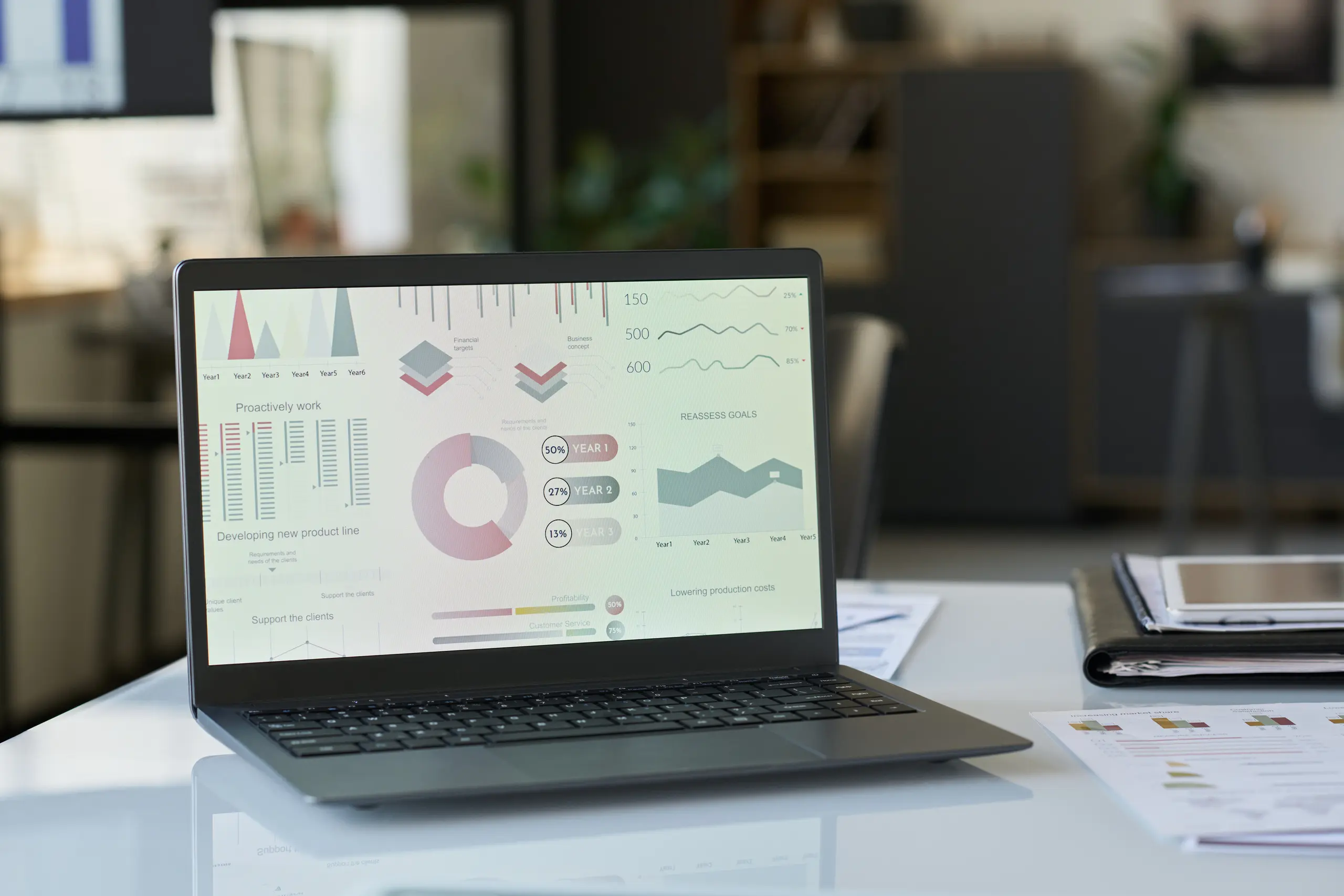 Laptop with data dashboard in an office setting