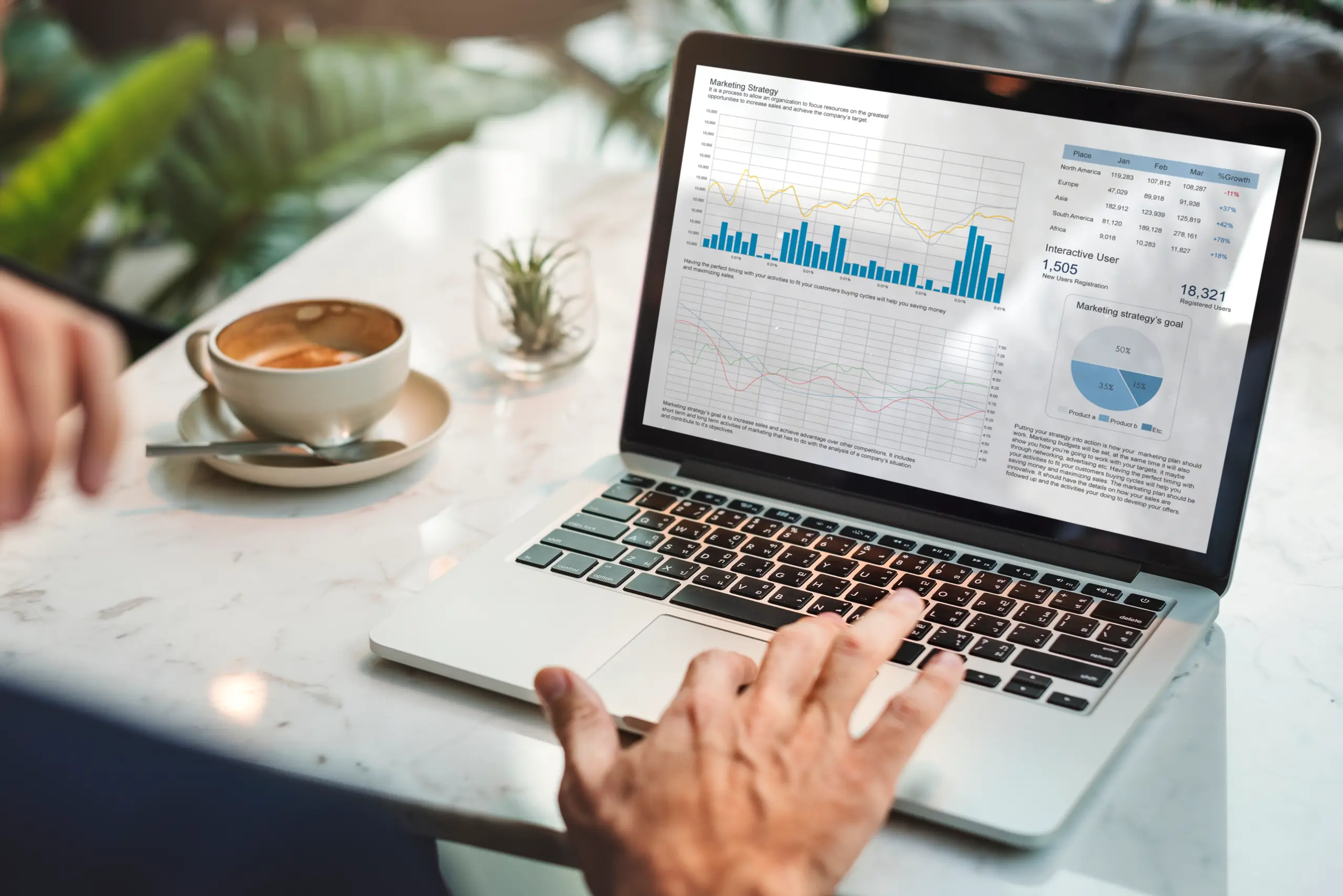 Person viewing a data dashboard in a café setting